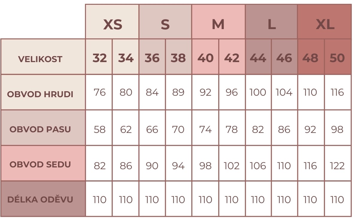 sukně tyl Tabulka velikostí A4